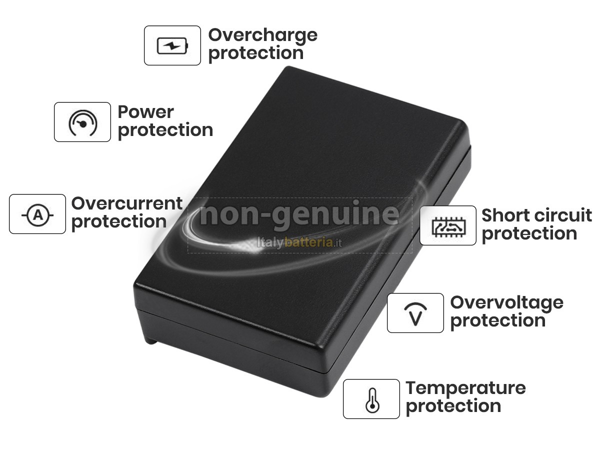 Batteria per Nikon D3000LK