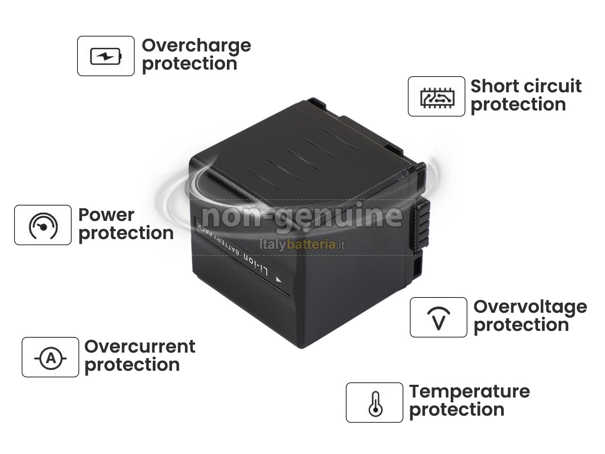 Batteria per Panasonic SDR-H250EG-S