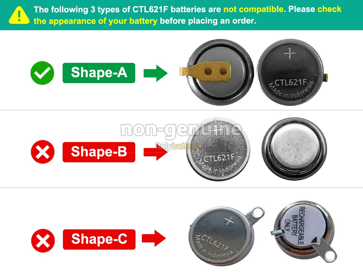 Batteria Panasonic CTL621F
