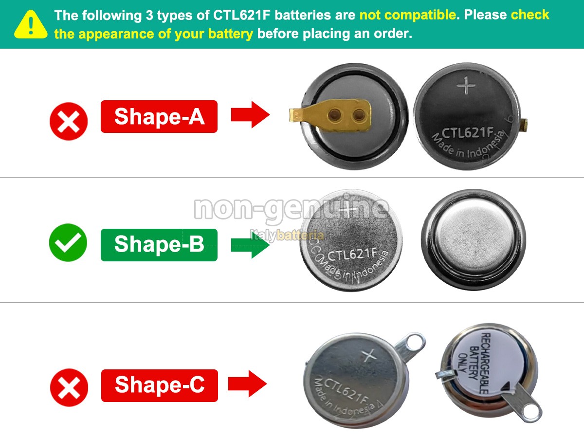 Batteria Panasonic CTL621F