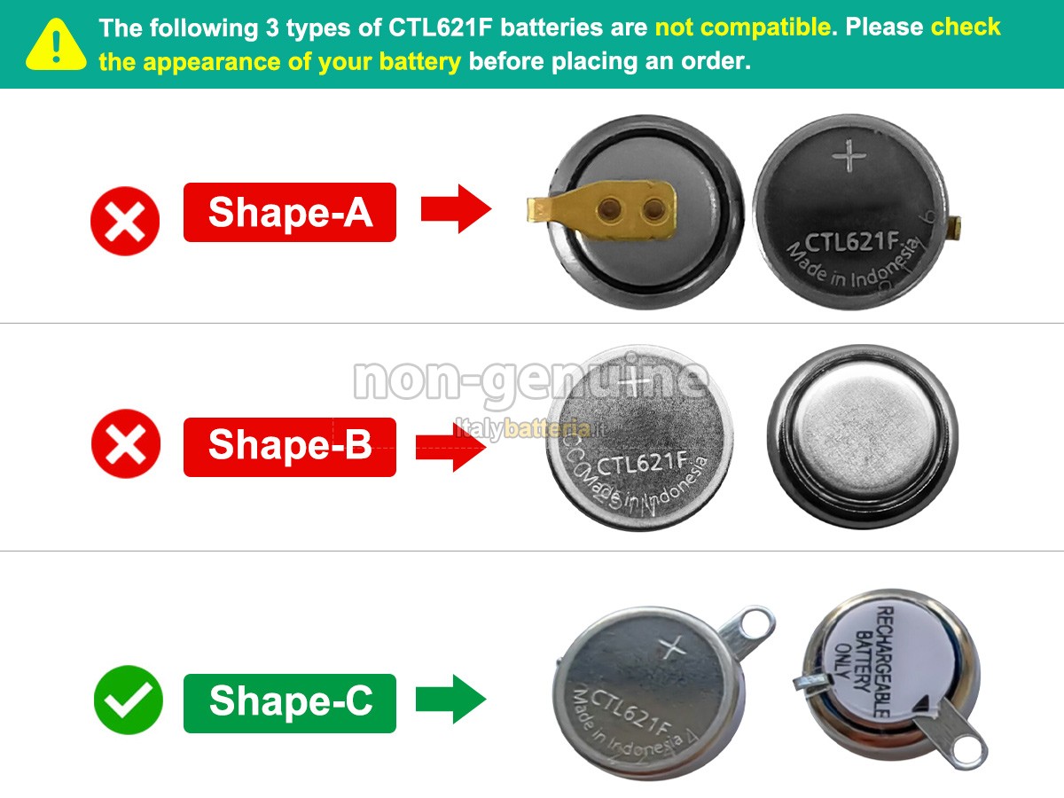 Batteria Panasonic CTL621F