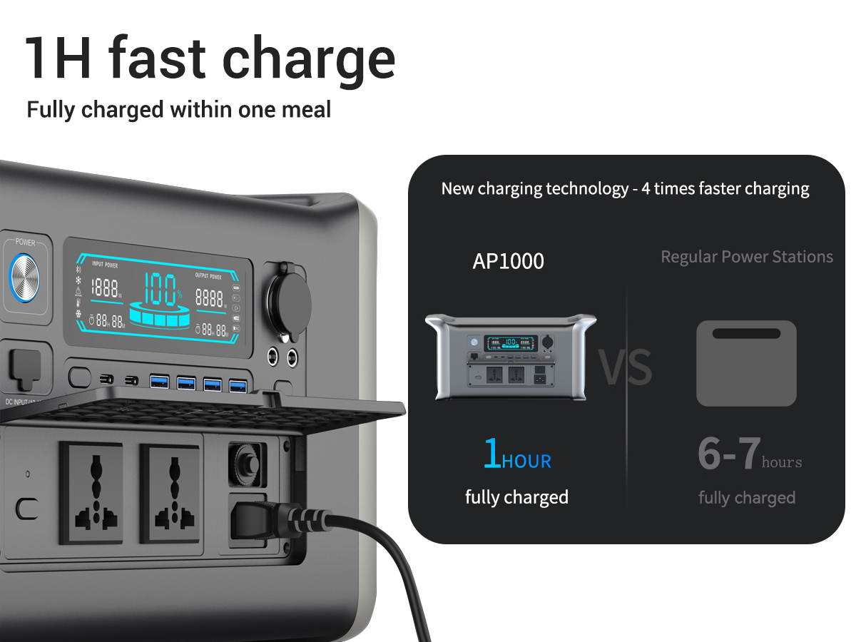 Stazione di Alimentazione Portatile Apower1000