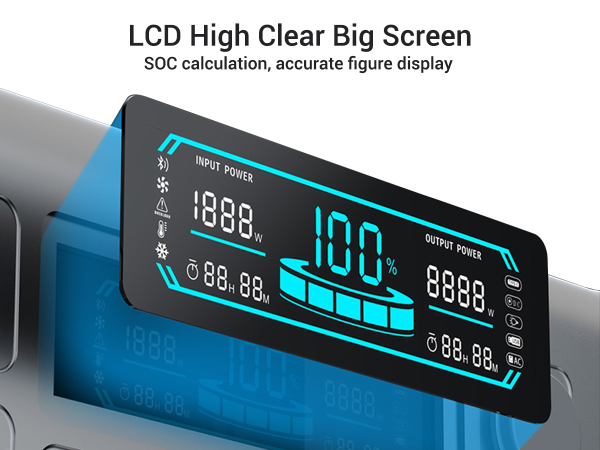 Stazione di Alimentazione Portatile Apower1000
