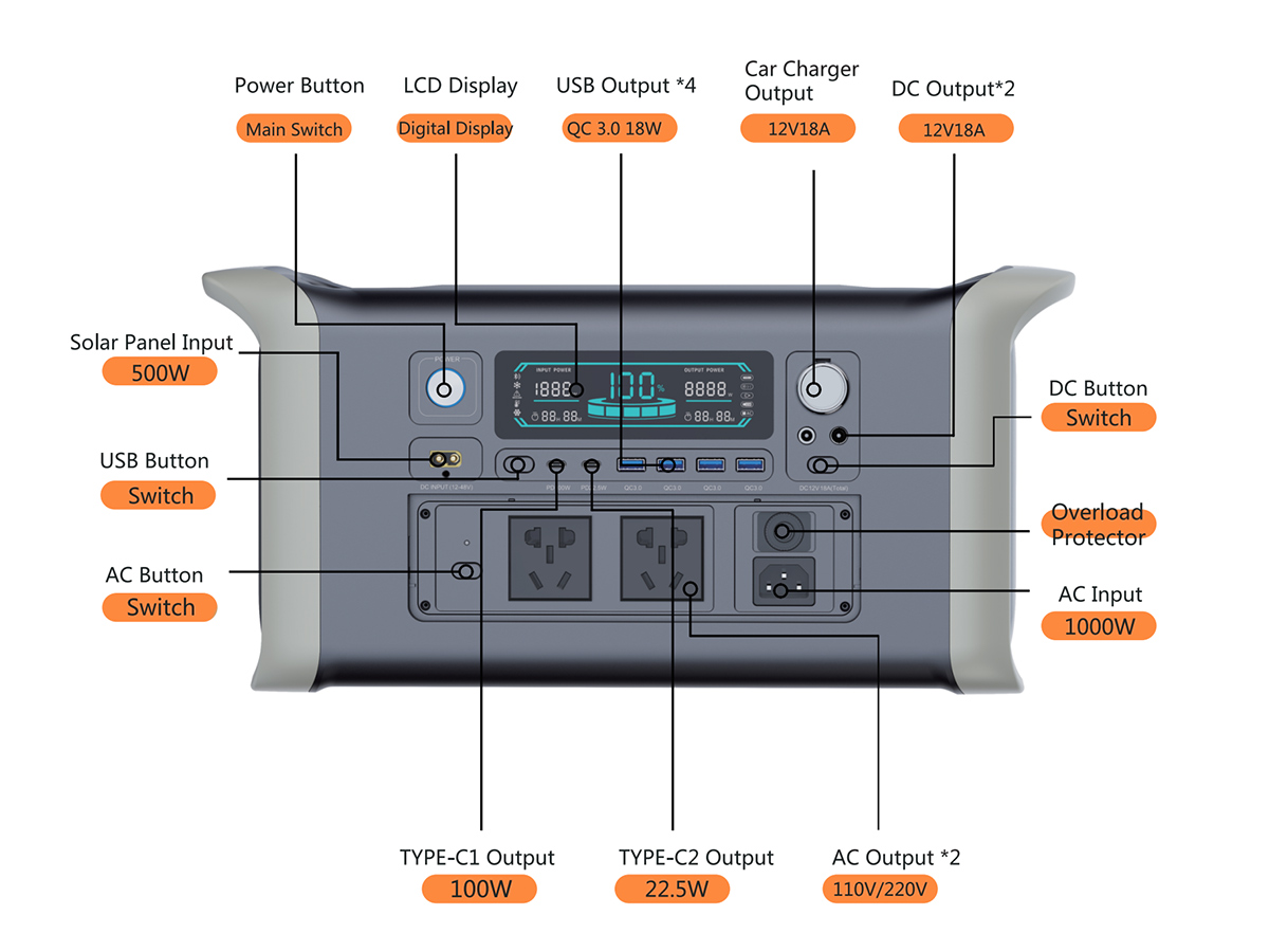Stazione di Alimentazione Portatile Apower1000