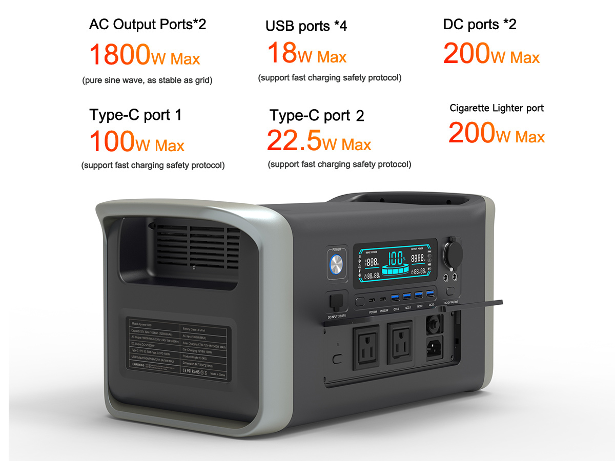 Stazione di Alimentazione Portatile Apower1000