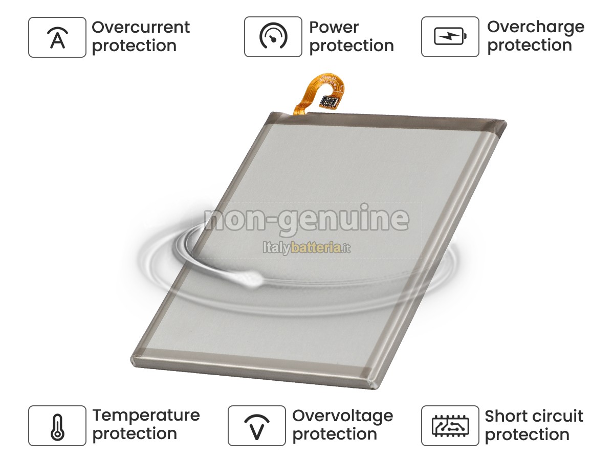 Batteria per Samsung EB-BA750ABU