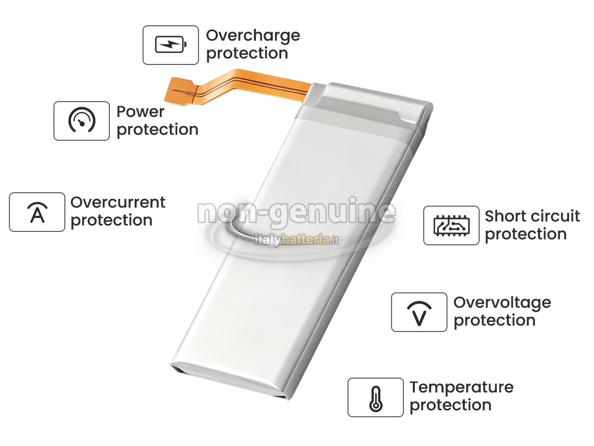 Batteria Samsung EB-BF712ABY