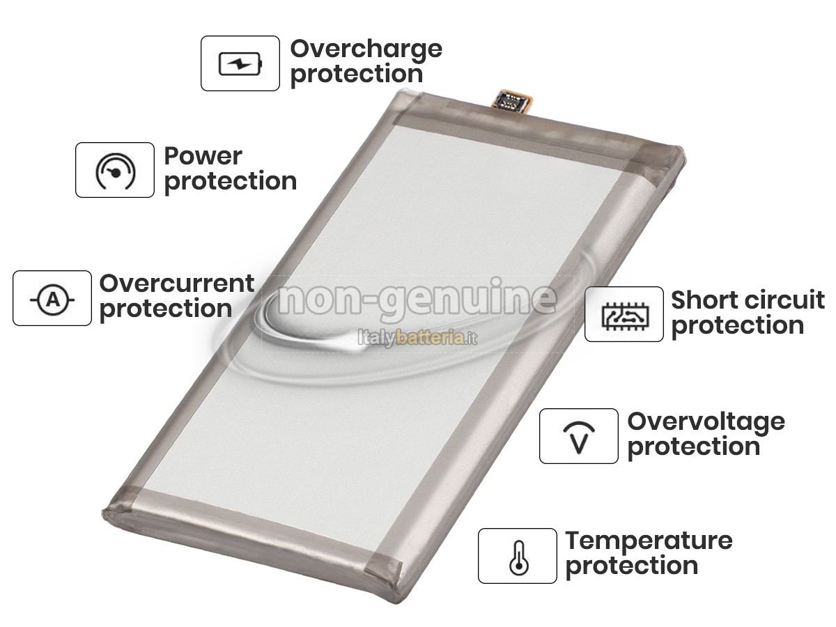 Batteria per Samsung GALAXY S10E SM-G970