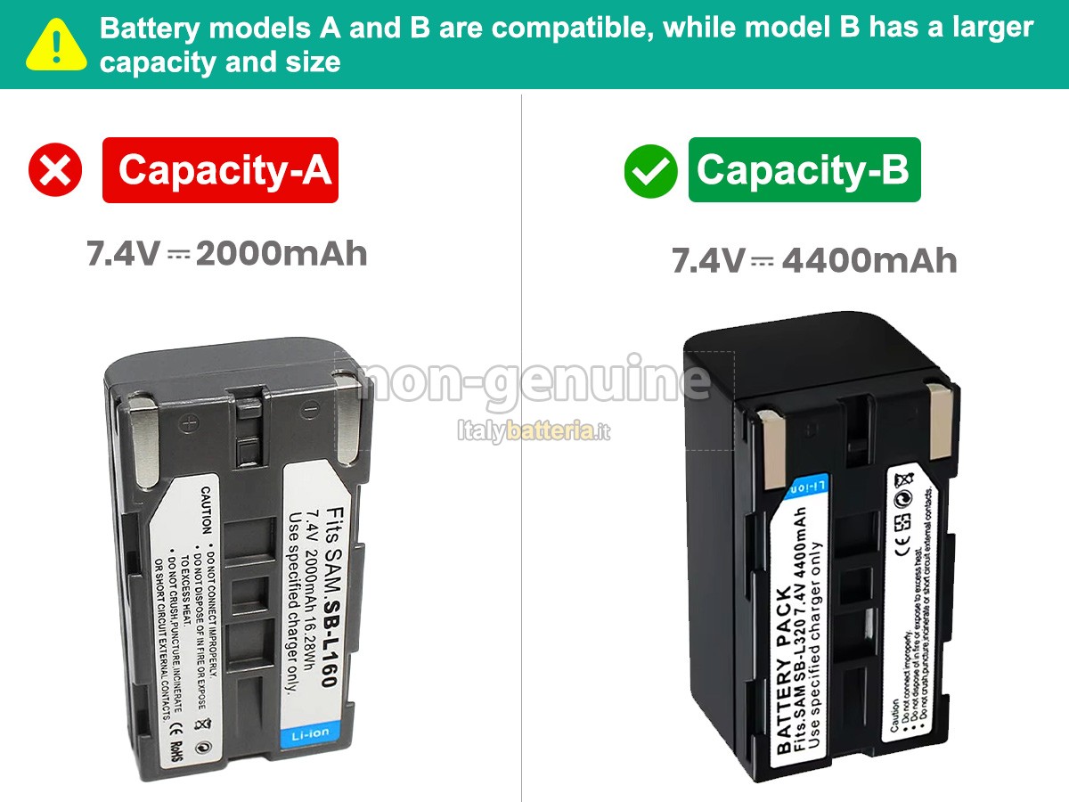 Batteria per Samsung SC-L630