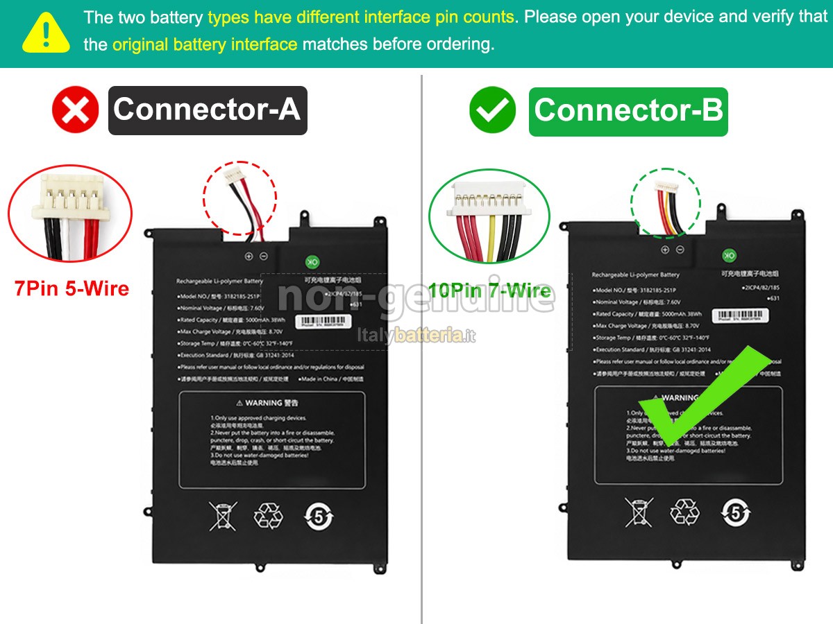 Batteria Sgin 3182185-2S1P