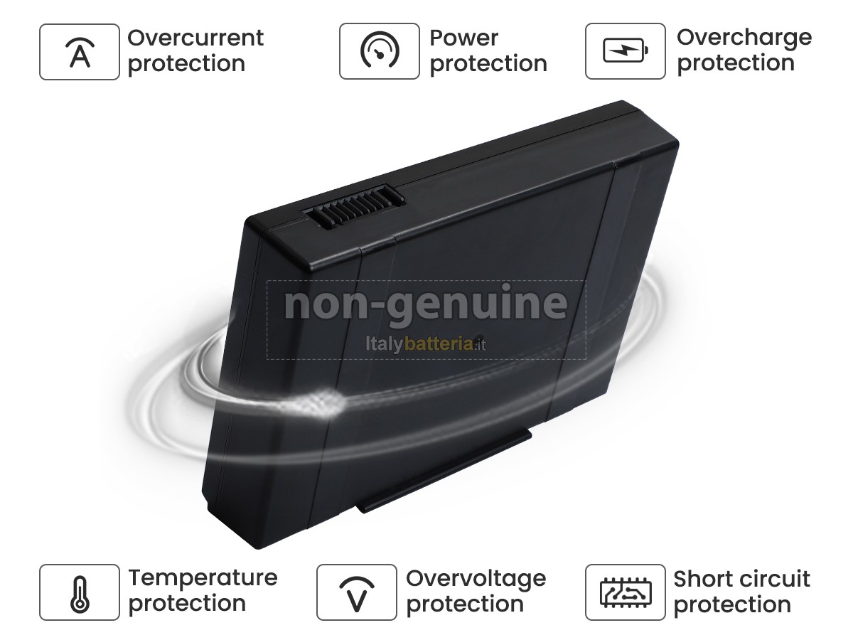 Batteria per Sumitomo BU-11