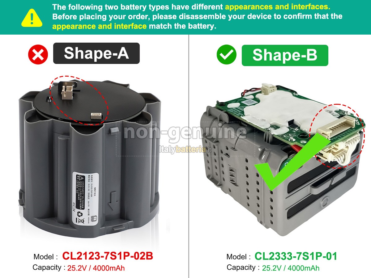 Batteria per Tineco FW28030ECN
