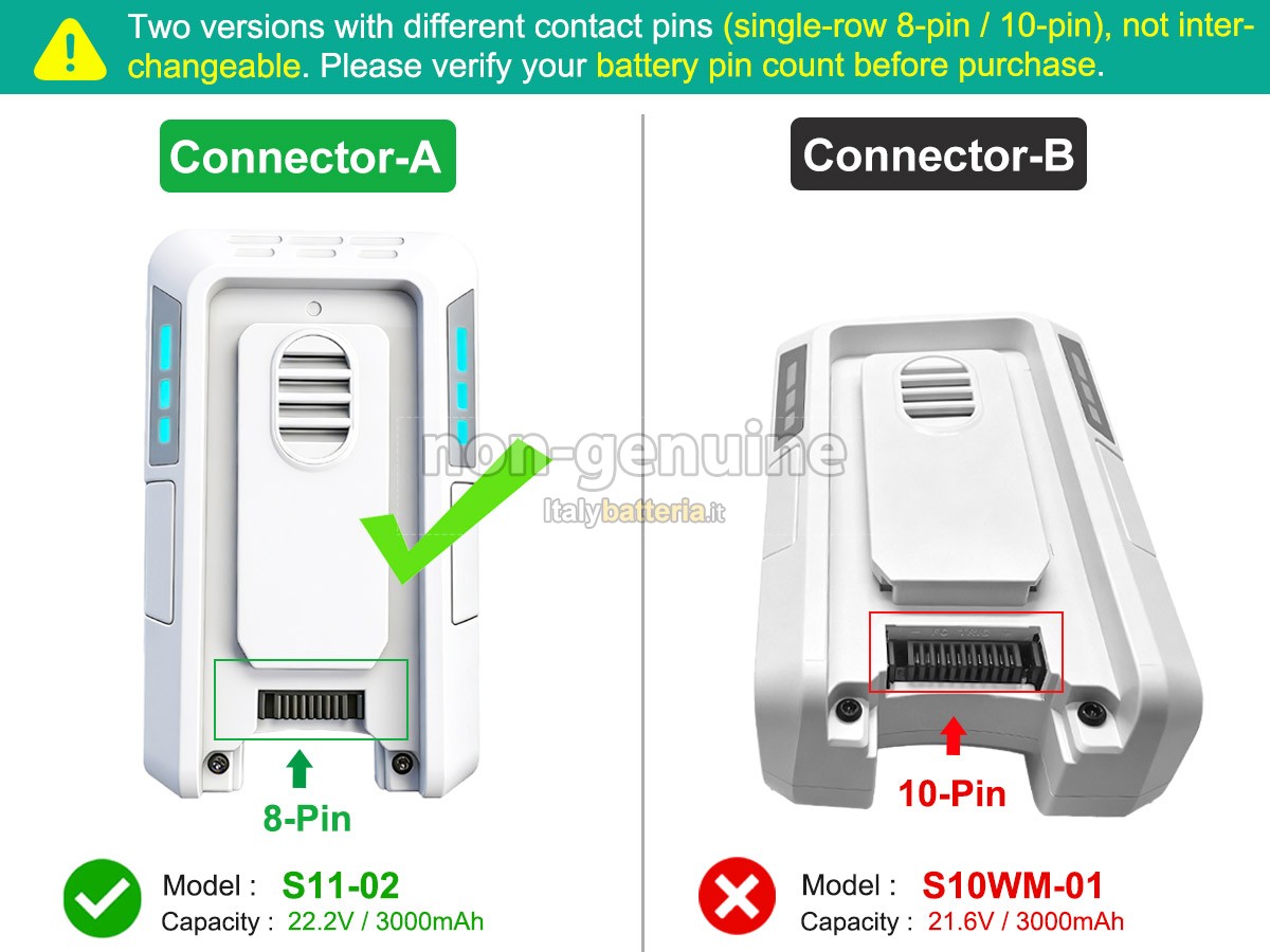 Batteria Tineco PURE ONE S11