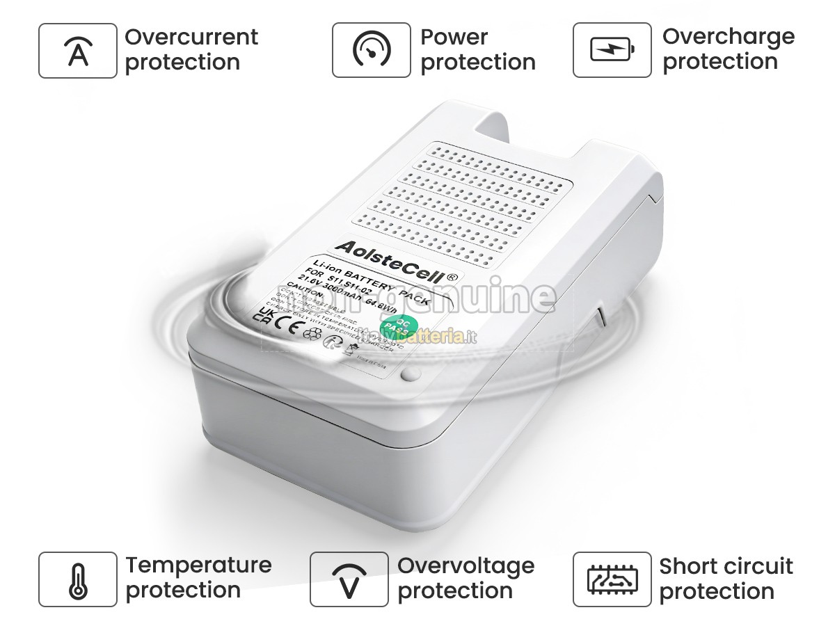 Batteria Tineco PURE ONE S11