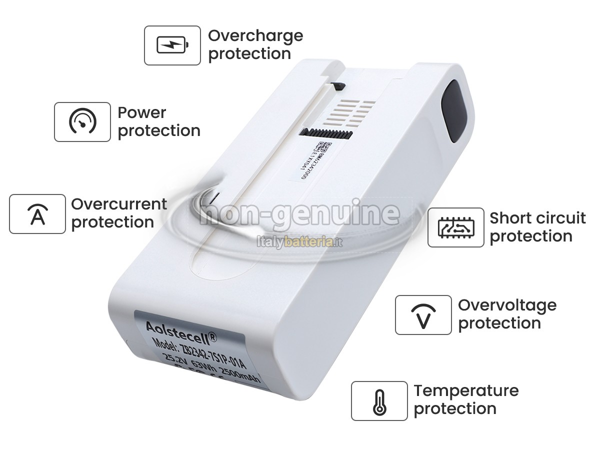 Batteria per Tineco GO(GO2023)