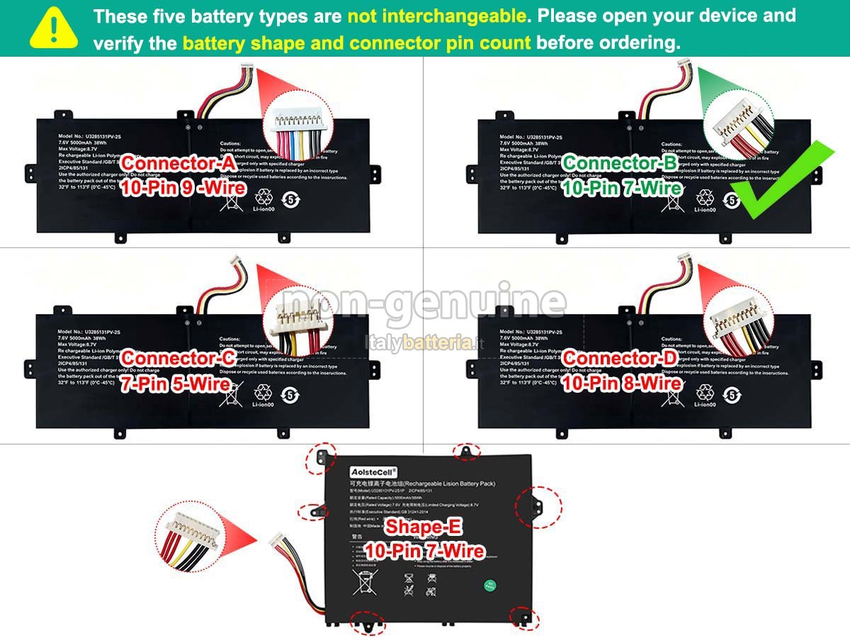 Batteria TongfangPC PSB141CO7