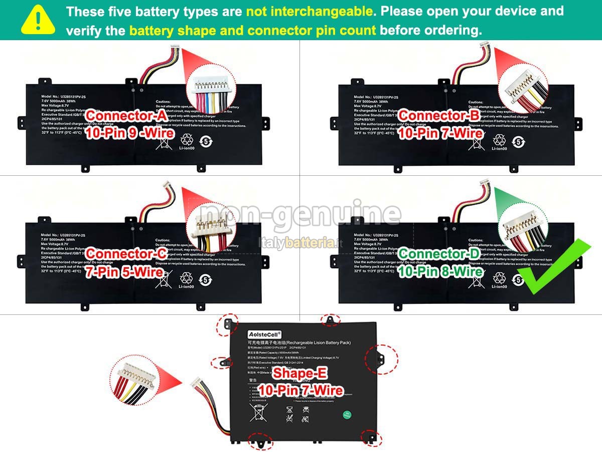 Batteria TongfangPC PSB141CO7