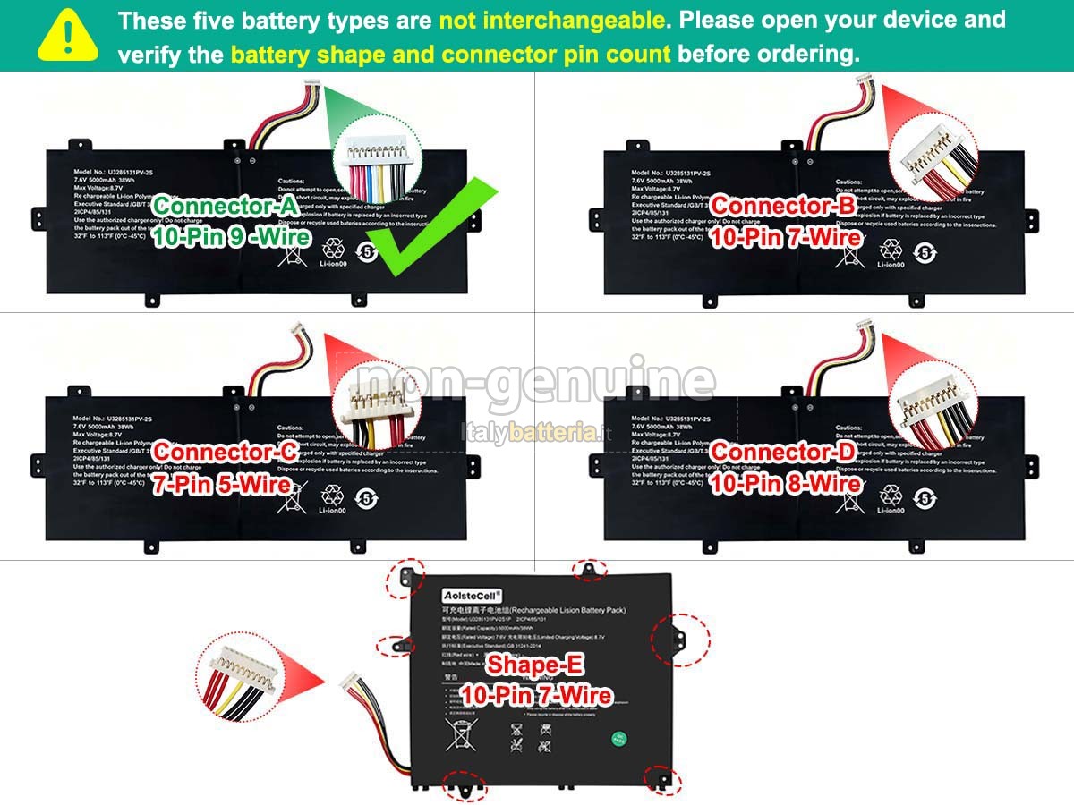 Batteria TongfangPC PSB141CO7