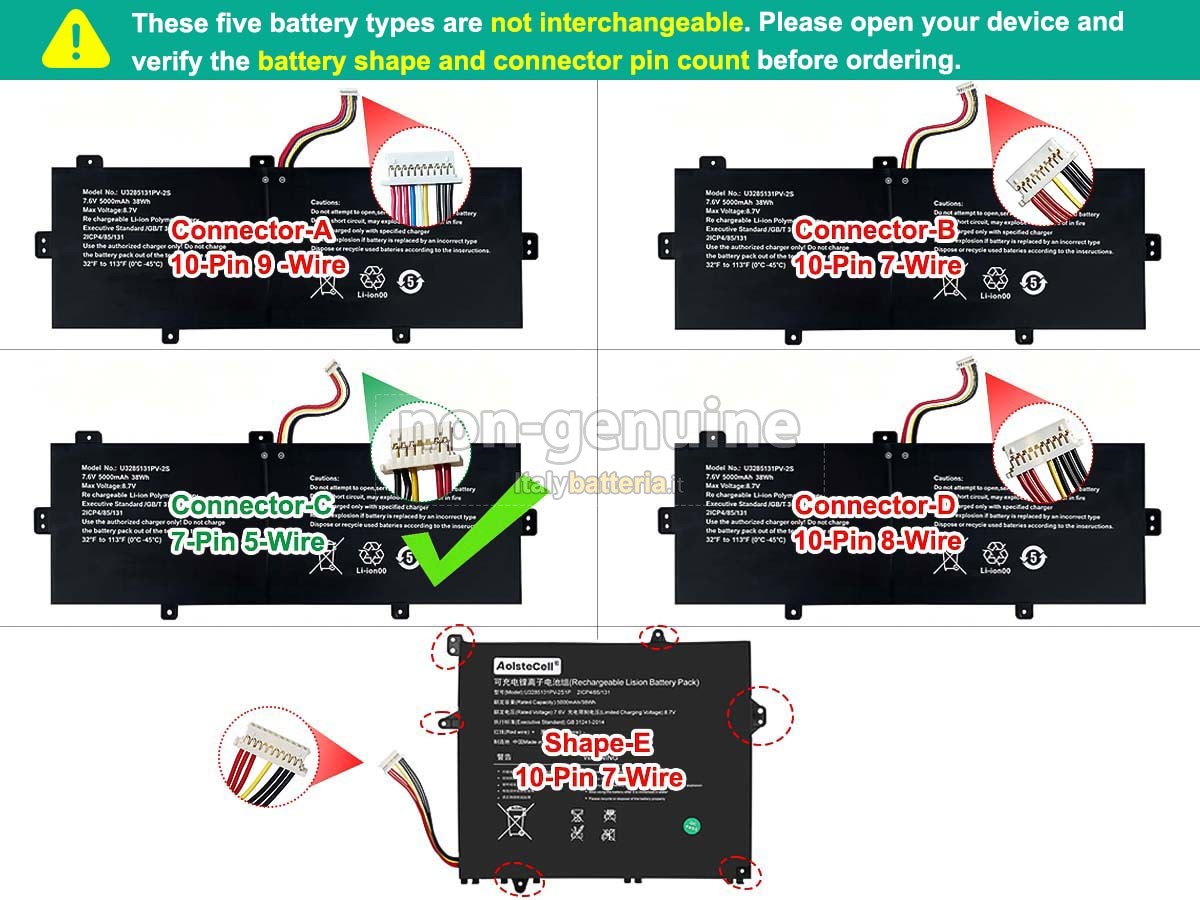 Batteria TongfangPC PSB141CO7