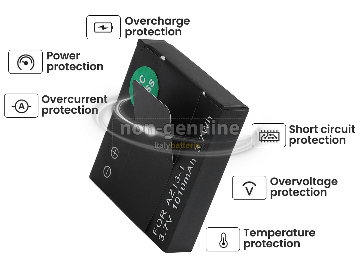 Batteria per Xiaomi YI AZ13-1