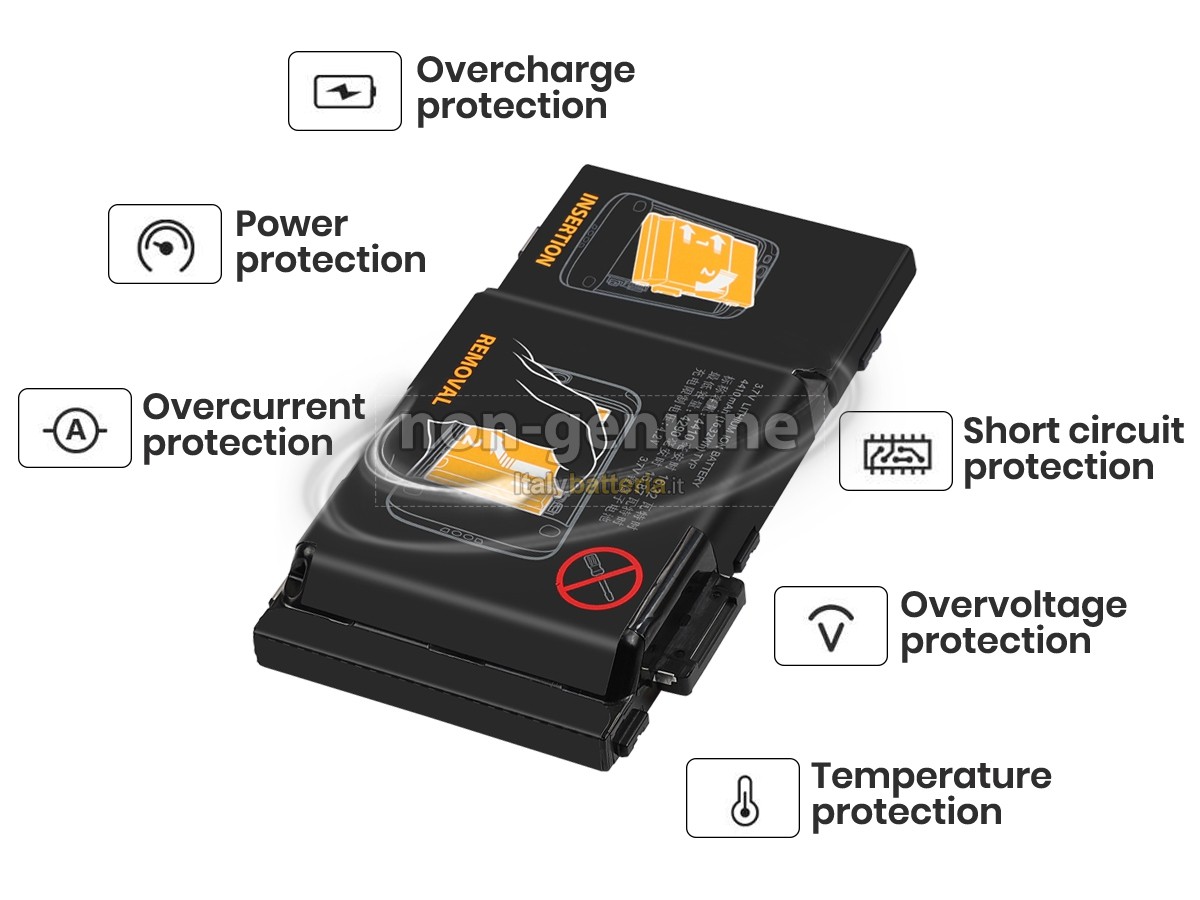 Batteria per Zebra MC36A0