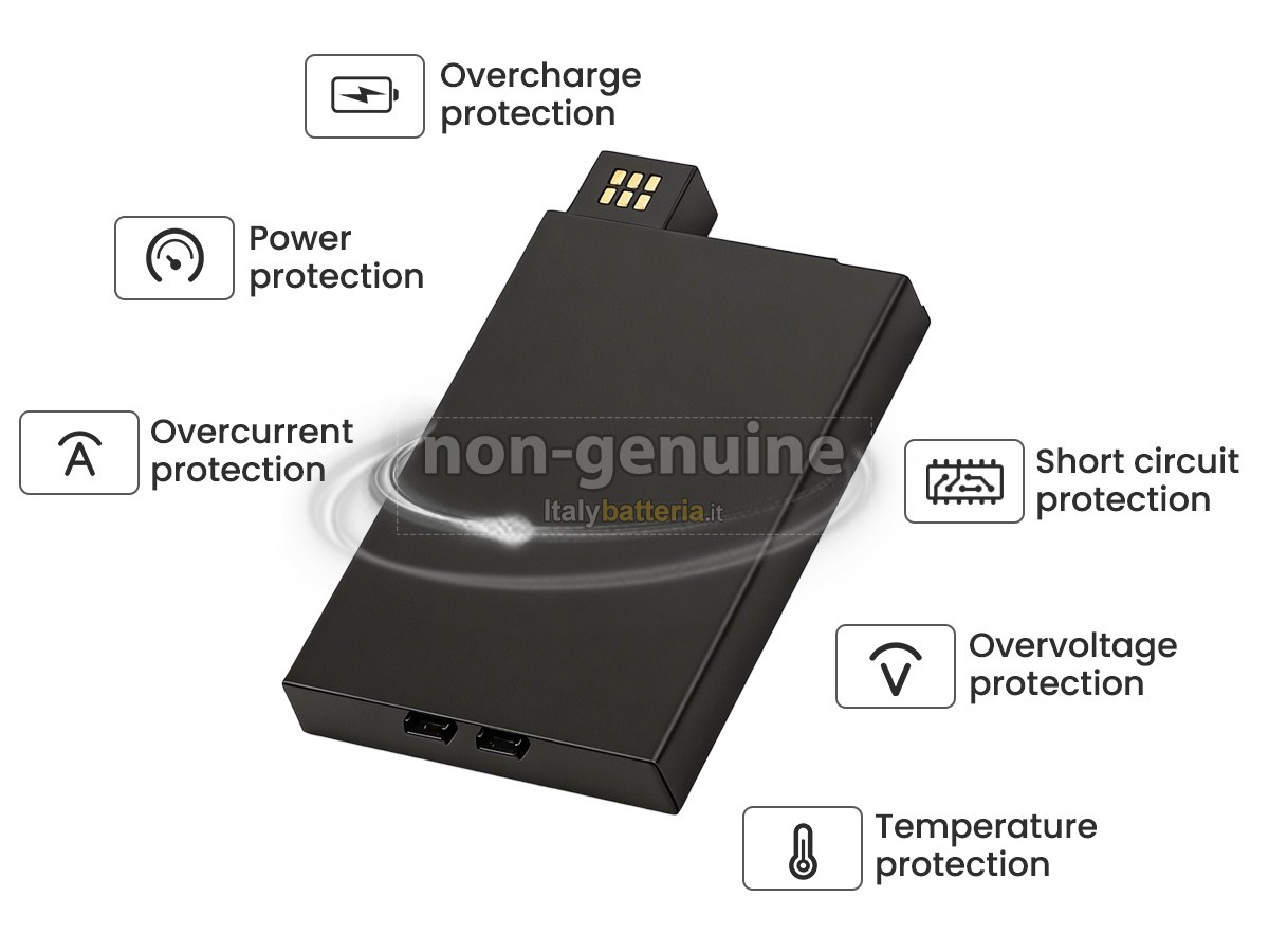 Batteria Zyxel 5G MIFI